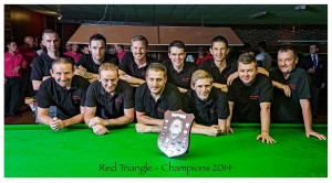 Red-Triangle